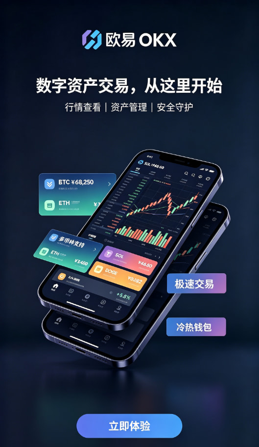 欧交易所app官网登录行情看板